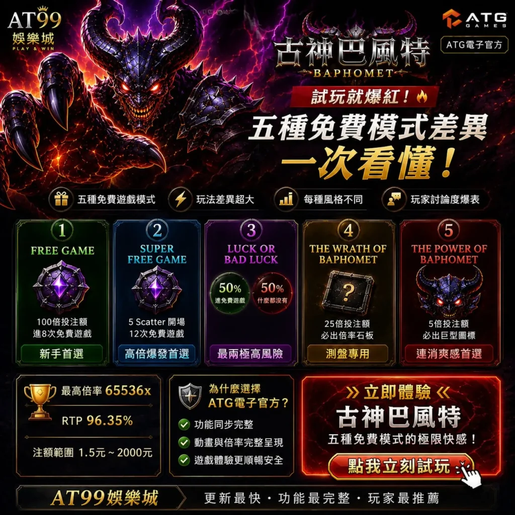 古神巴風特五種免費模式比較圖，整理不同免費遊戲玩法差異